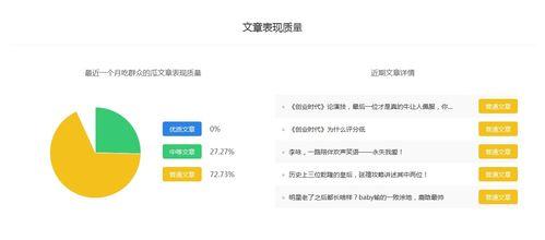 娱乐吃瓜账号推荐